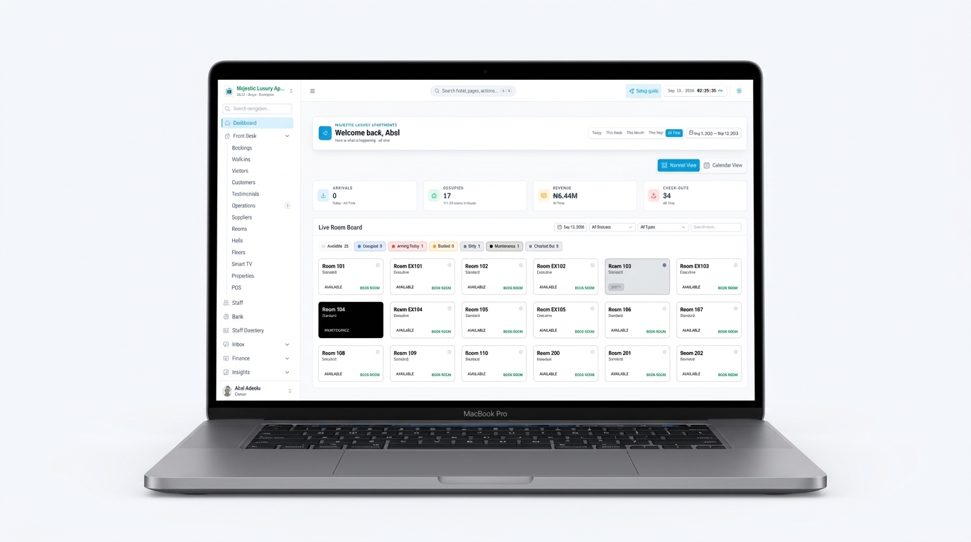 LodgeStatus dashboard — live room board, occupancy, ADR and RevPAR