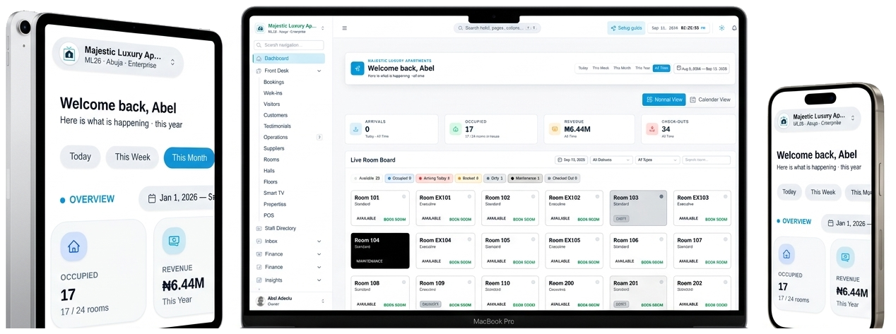 LodgeStatus hotel management software on tablet, MacBook and iPhone — live room board, revenue metrics and mobile dashboard